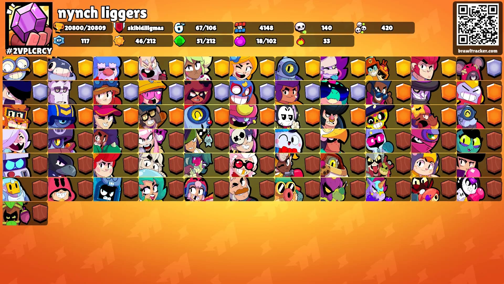 nynch liggers's Ranks