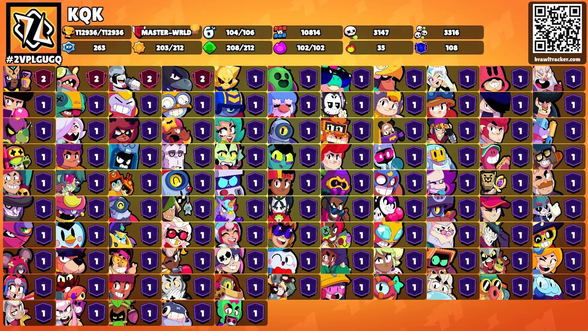 KQK's Ranks