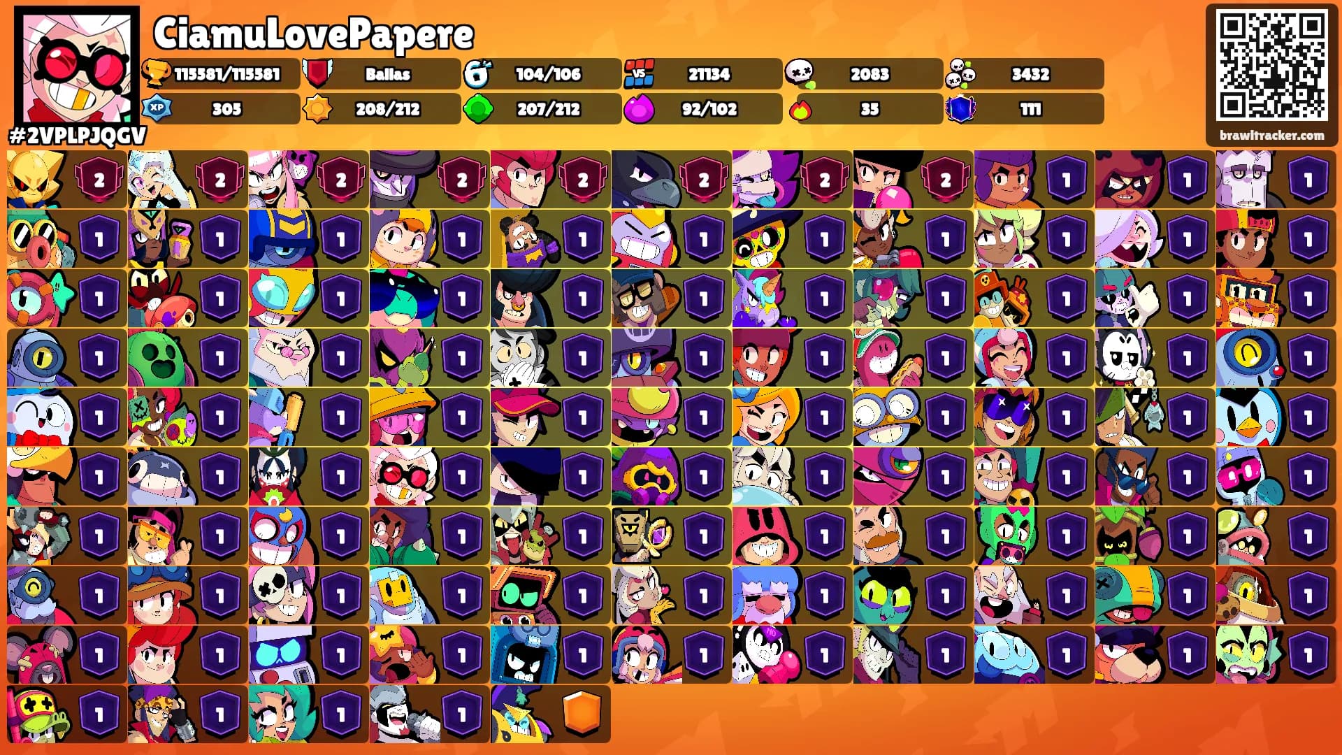 CiamuLovePapere's Ranks