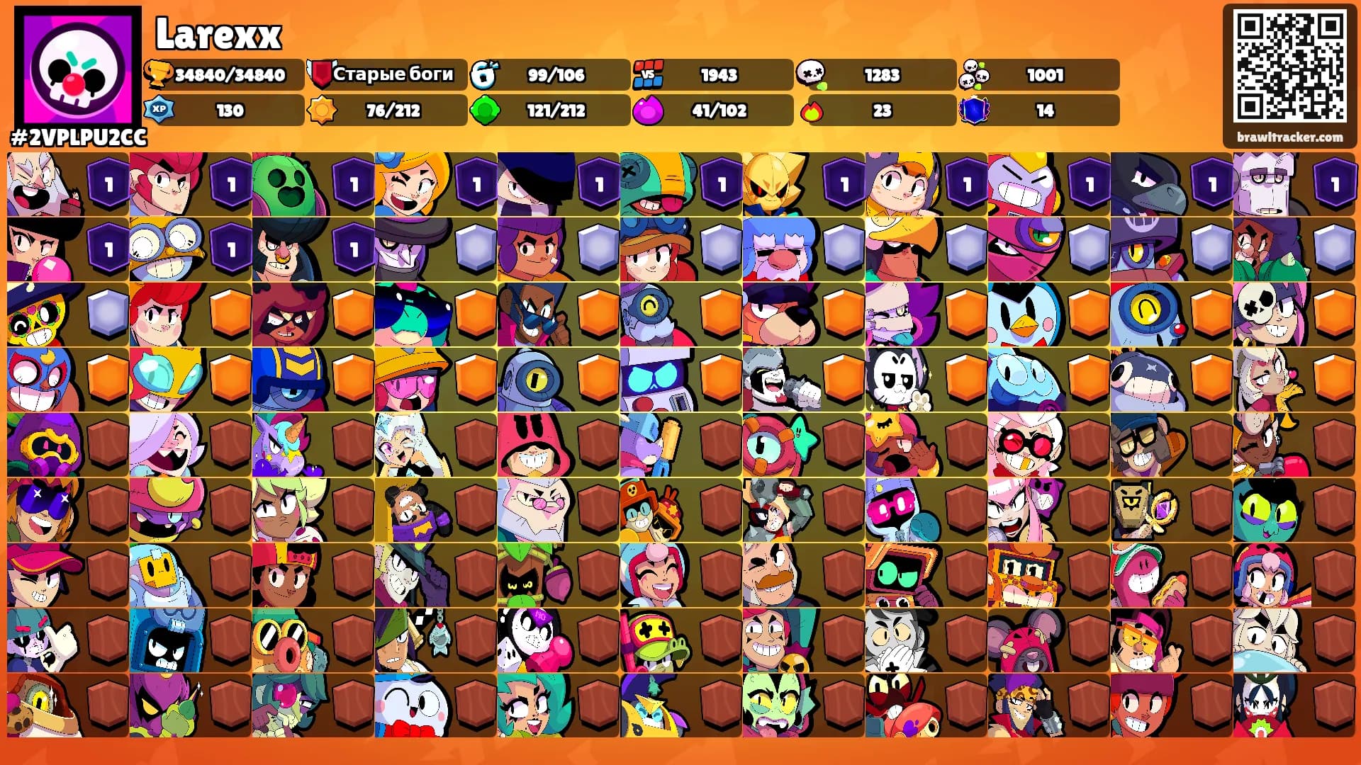 Larexx's Ranks