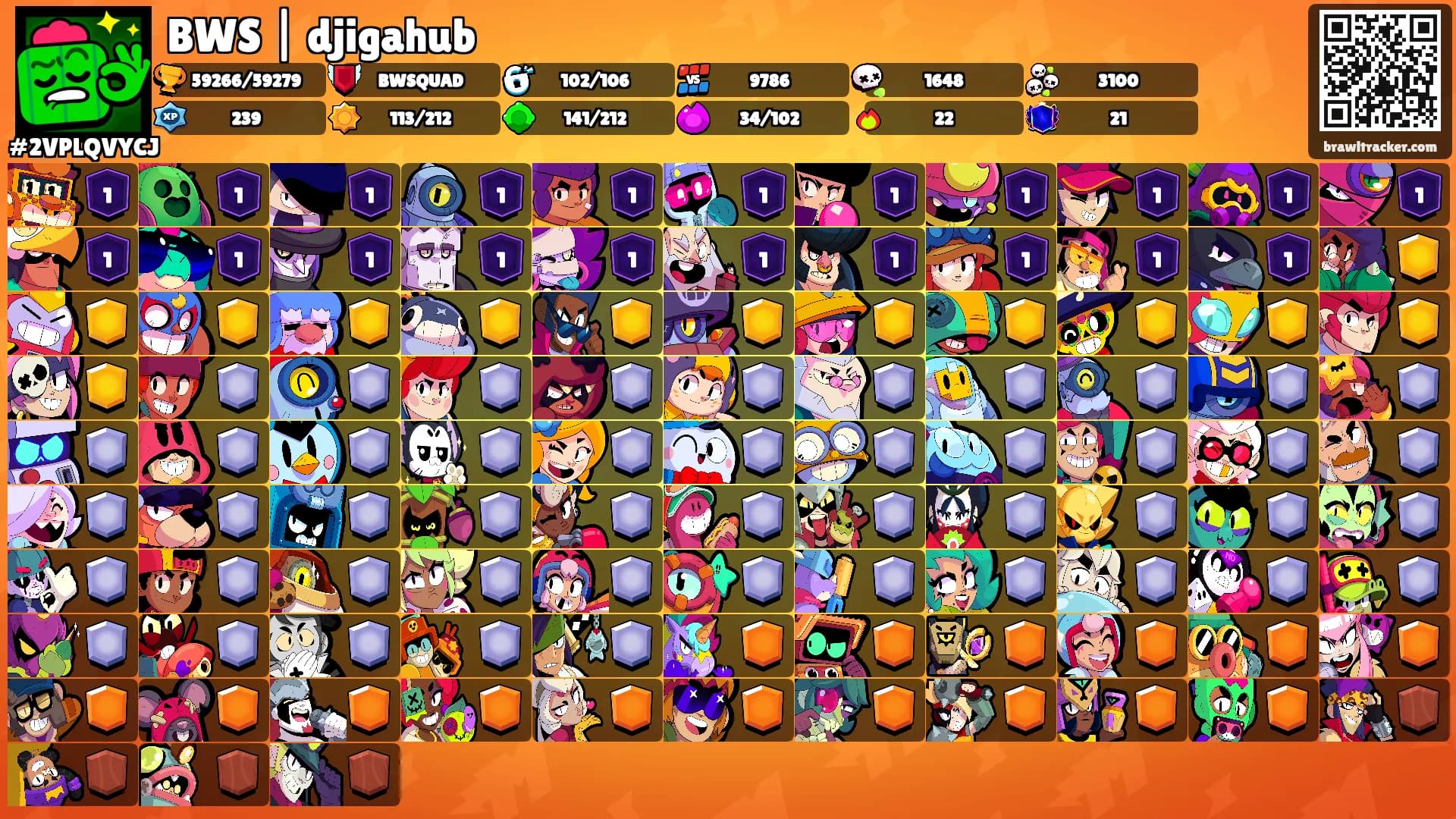 BWS | djigahub's Ranks