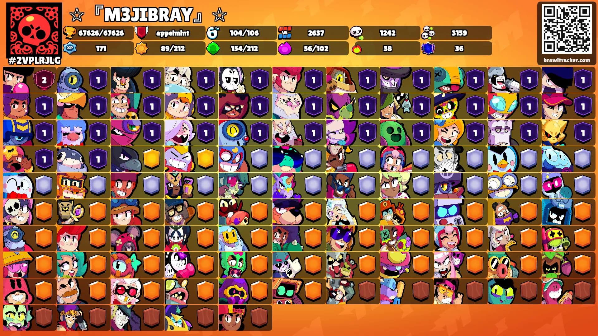 ☆『M3JIBRAY』☆'s Ranks