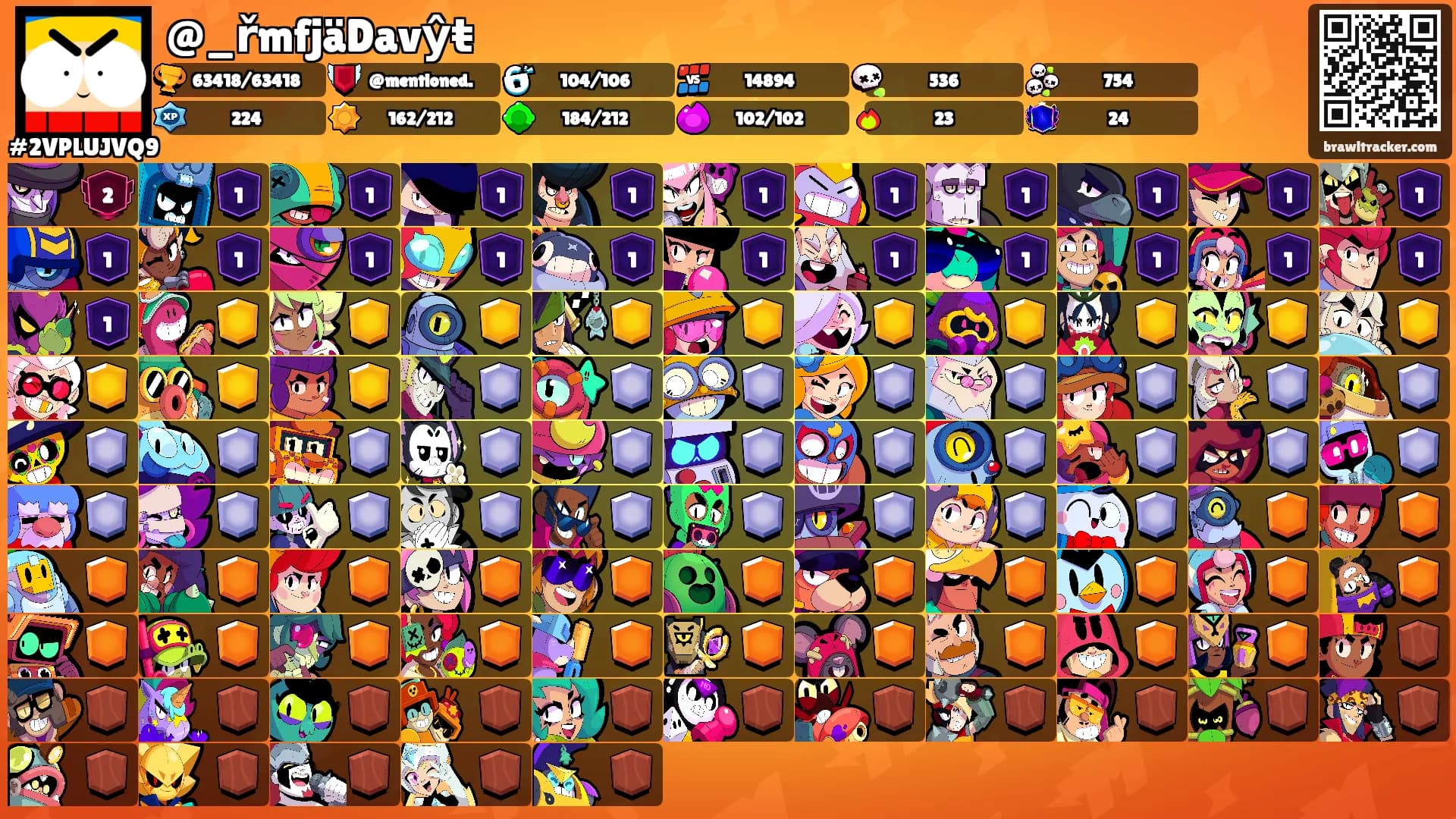@_řmfjäDavŷŧ's Ranks