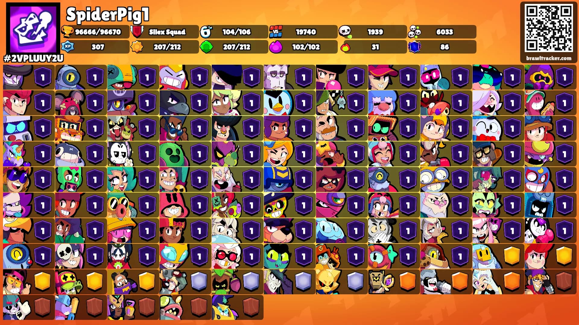 SpiderPig1's Ranks
