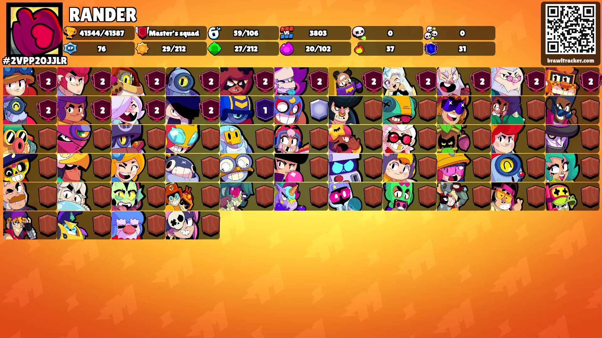 RANDER's Ranks