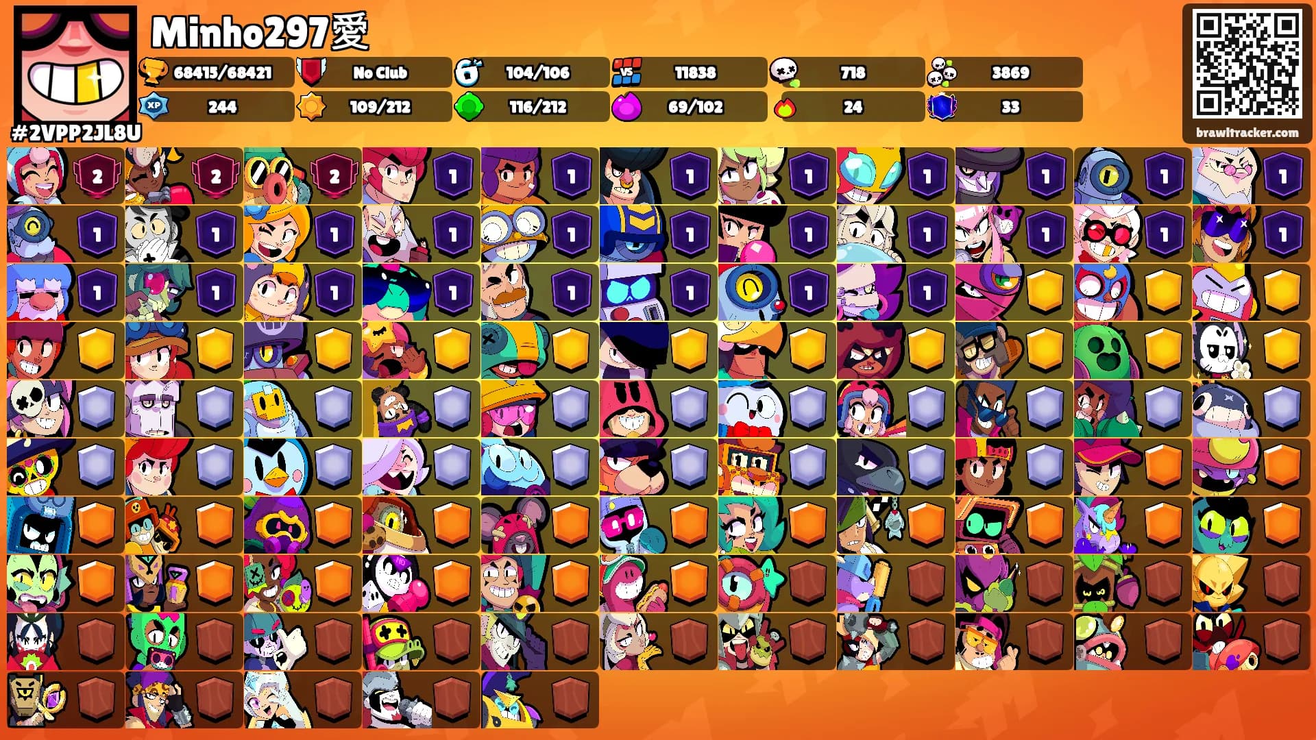 Minho297愛's Ranks