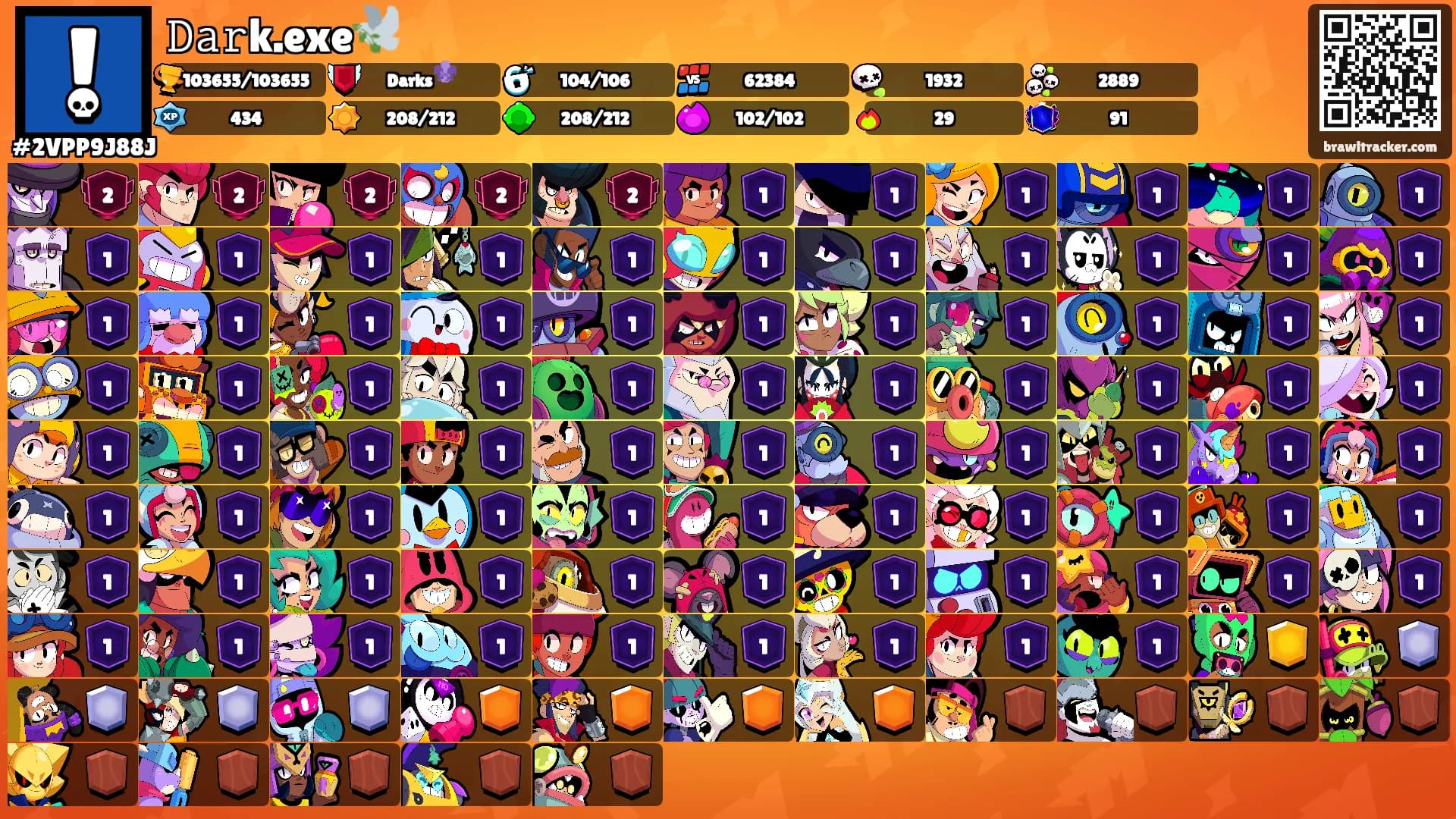𝙳𝚊𝚛k.exe🕊️'s Ranks