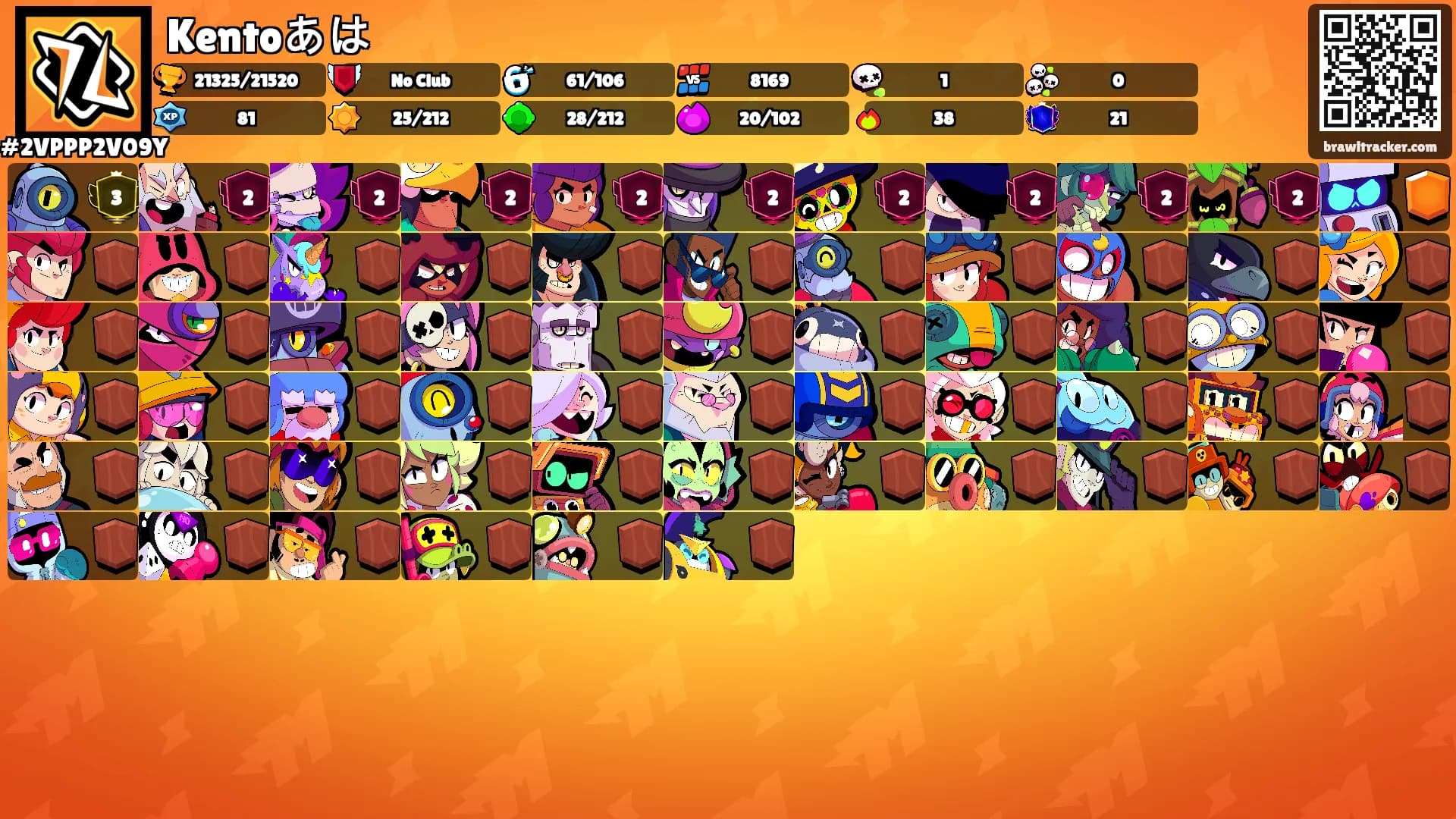 Kentoあは's Ranks