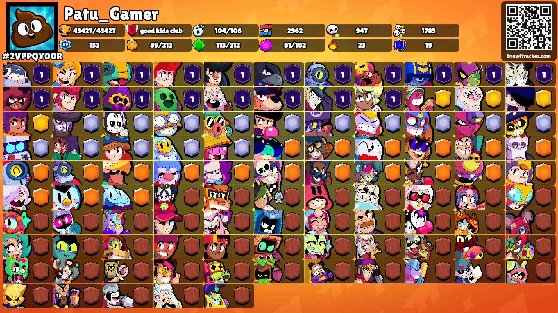 Patu_Gamer's Ranks