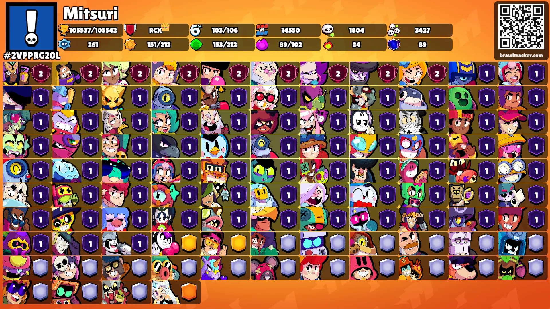 Mitsuri's Ranks