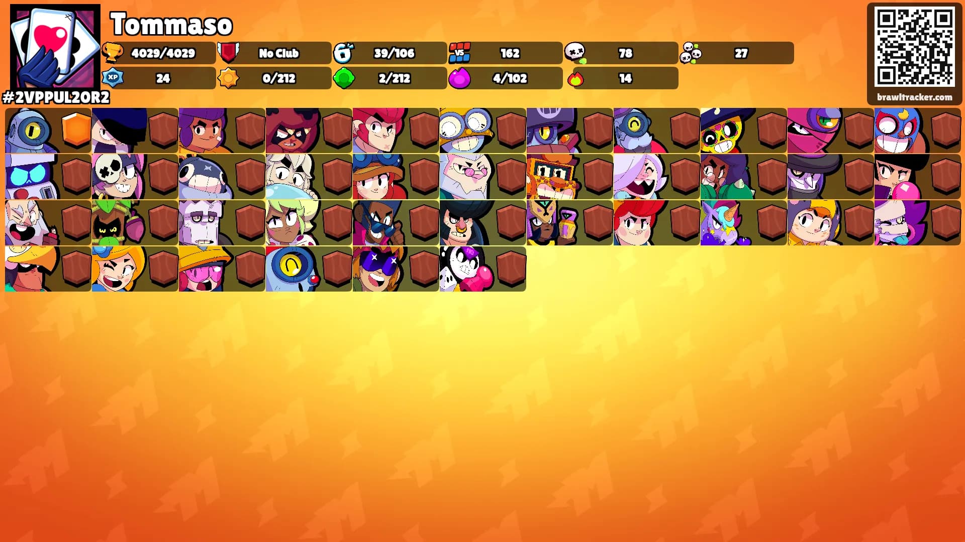 Tommaso's Ranks