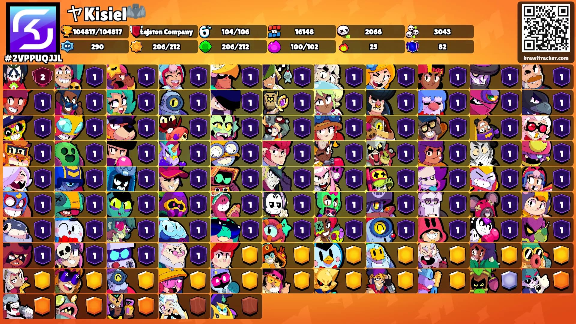 ヤKisiel🦇's Ranks