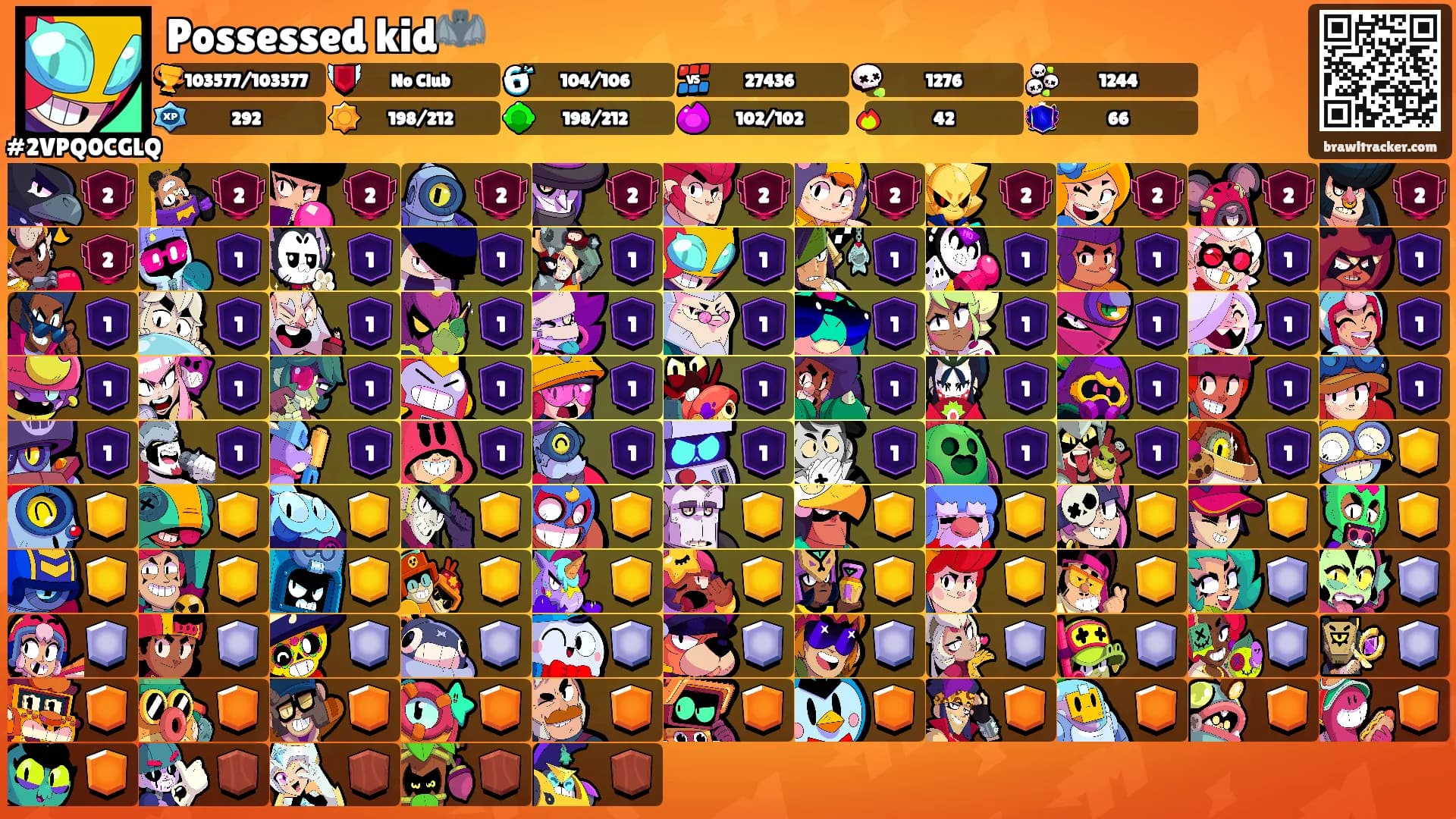 Possessed kid🦇's Ranks