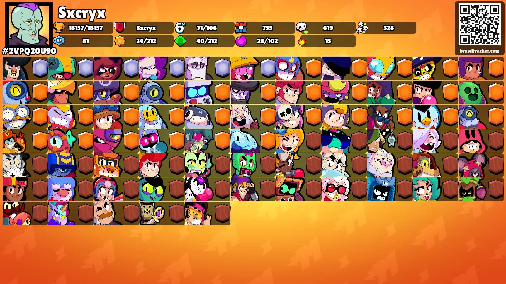 Sxcryx's Ranks
