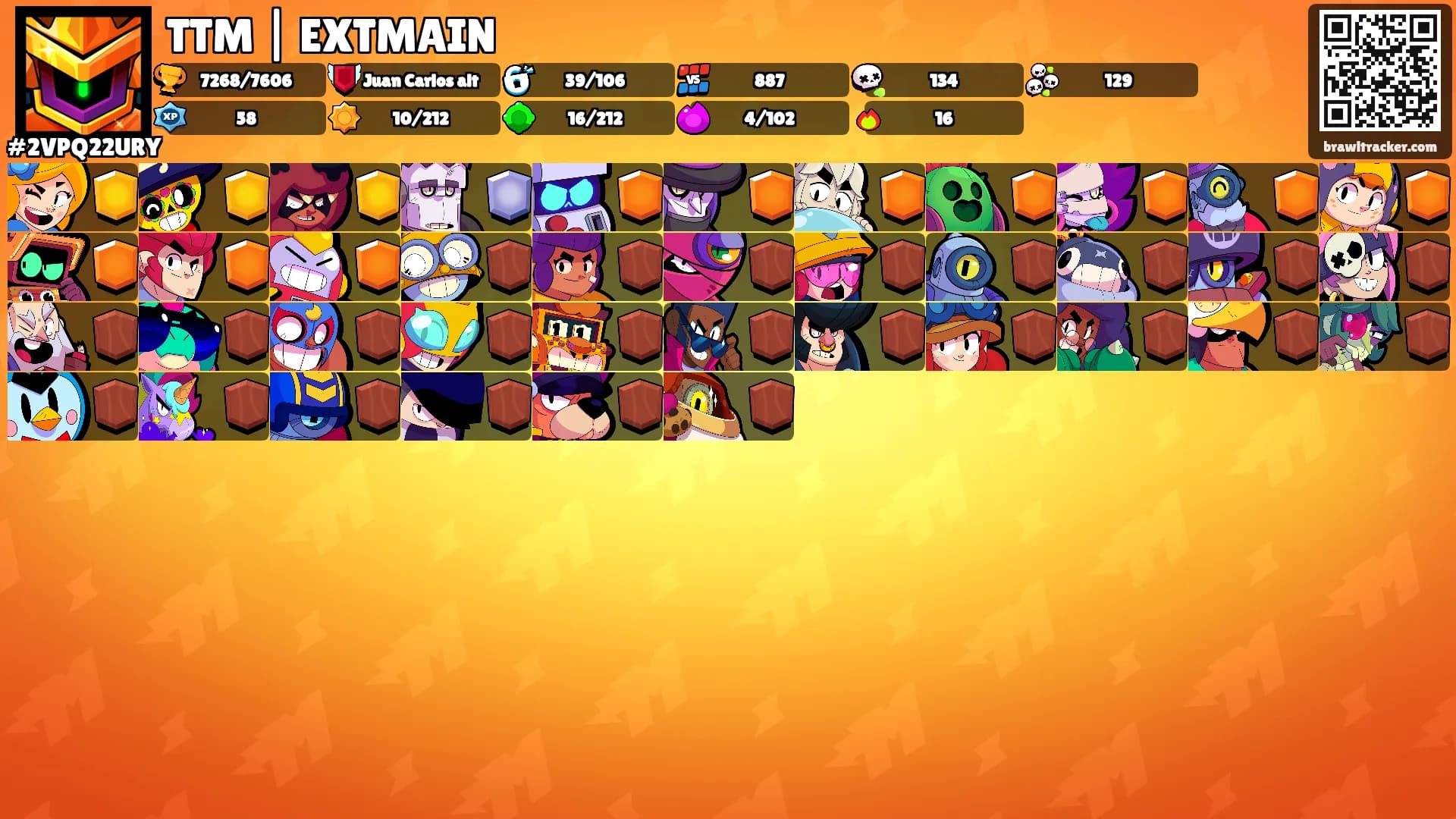 TTM | EXTMAIN's Ranks