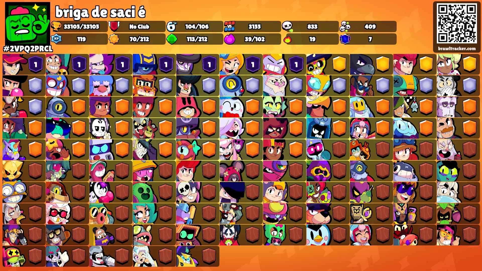 briga de saci é's Ranks