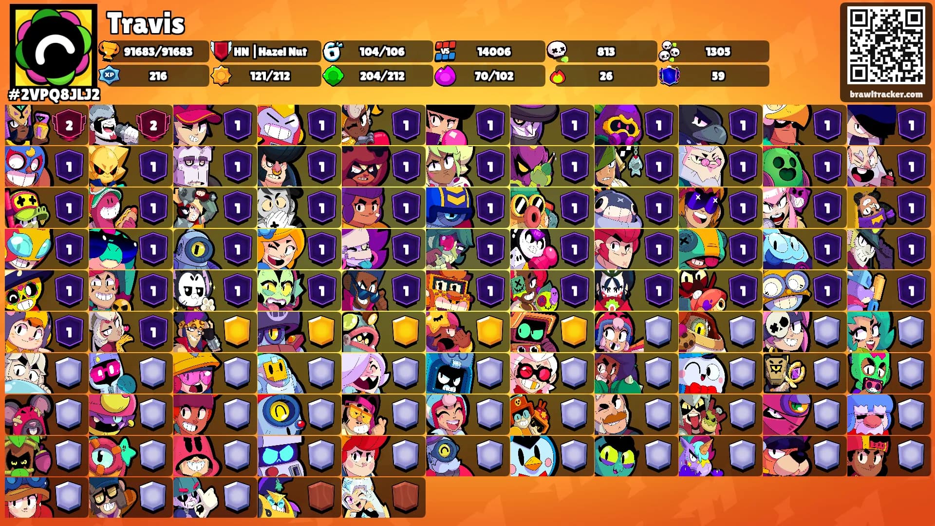 Travis's Ranks