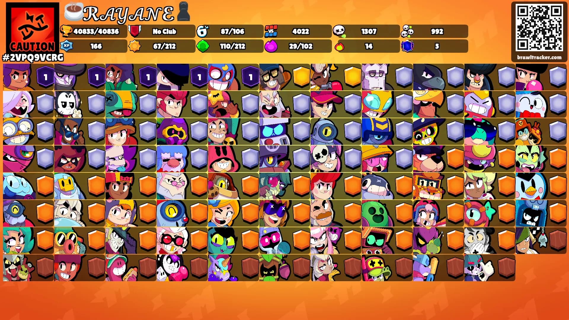 ☕ℛ𝒜𝒴𝒜𝒩ℰ♟️'s Ranks