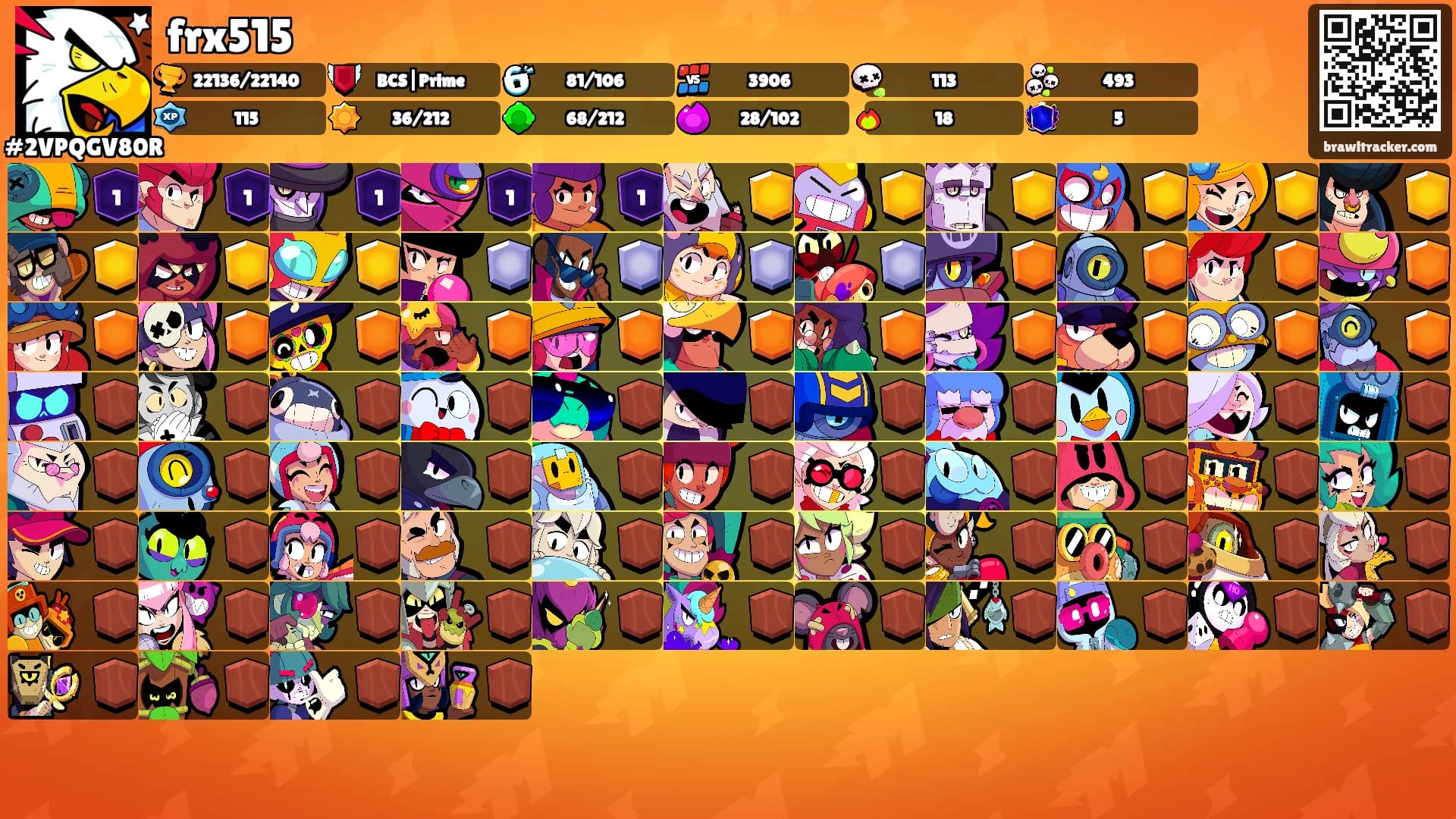frx515's Ranks