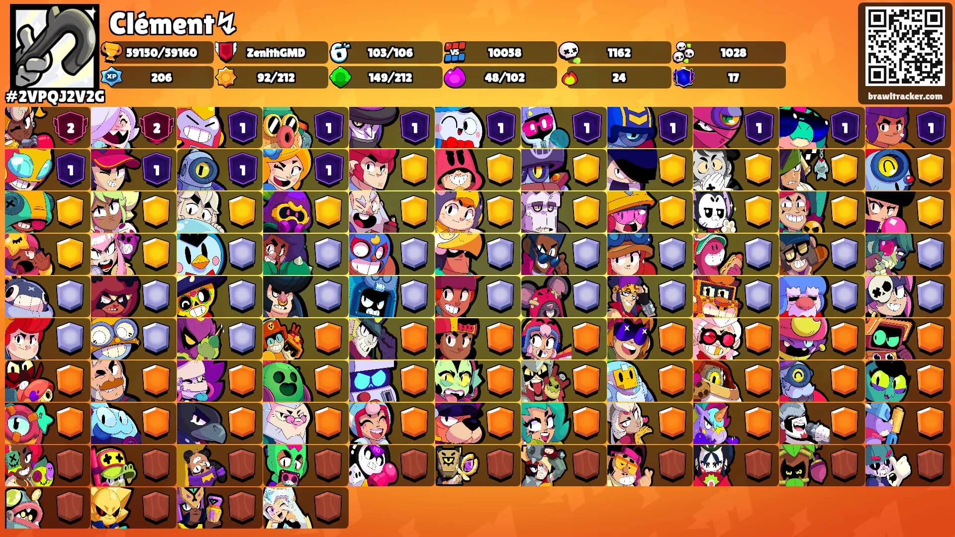 Clément↯'s Ranks