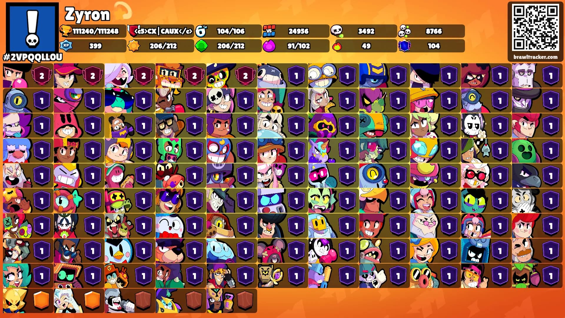 Zyron 💫's Ranks