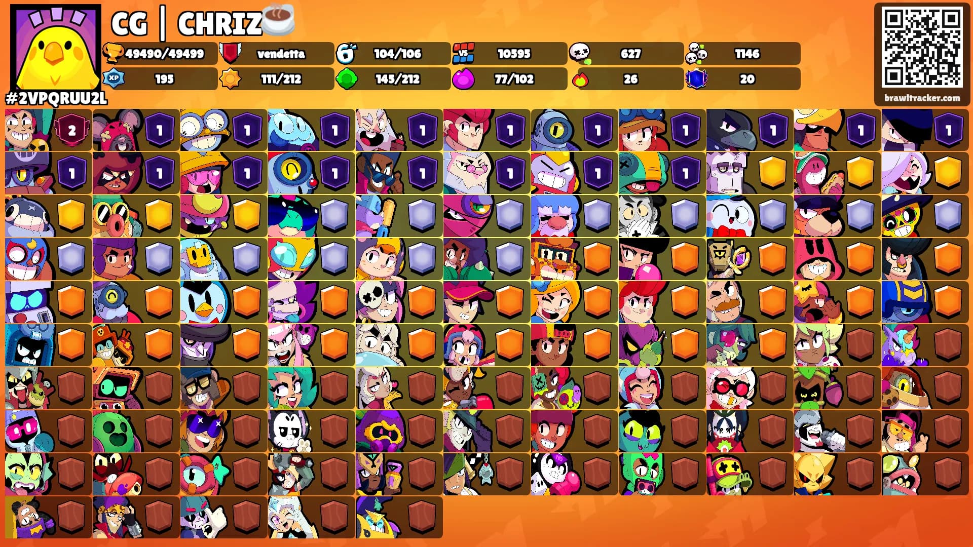 CG | CHRIZ☕'s Ranks