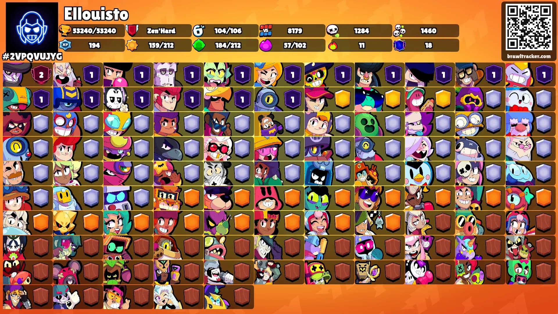 Ellouisto's Ranks