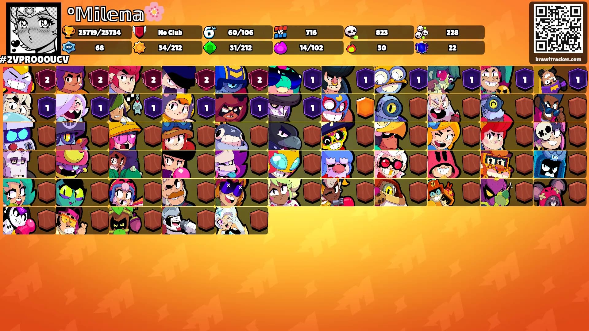 °𝕄𝕚𝕝𝕖𝕟𝕒🌸's Ranks