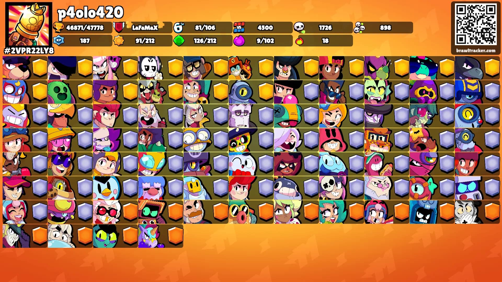 p4olo420's Ranks