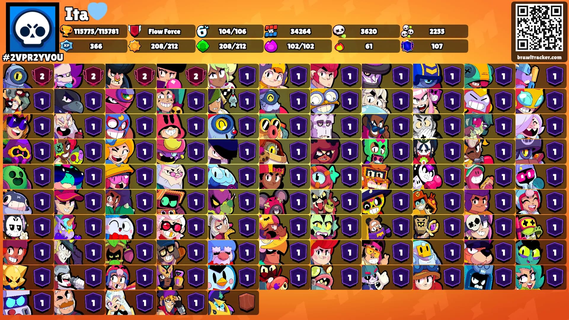 Ita🩵's Ranks