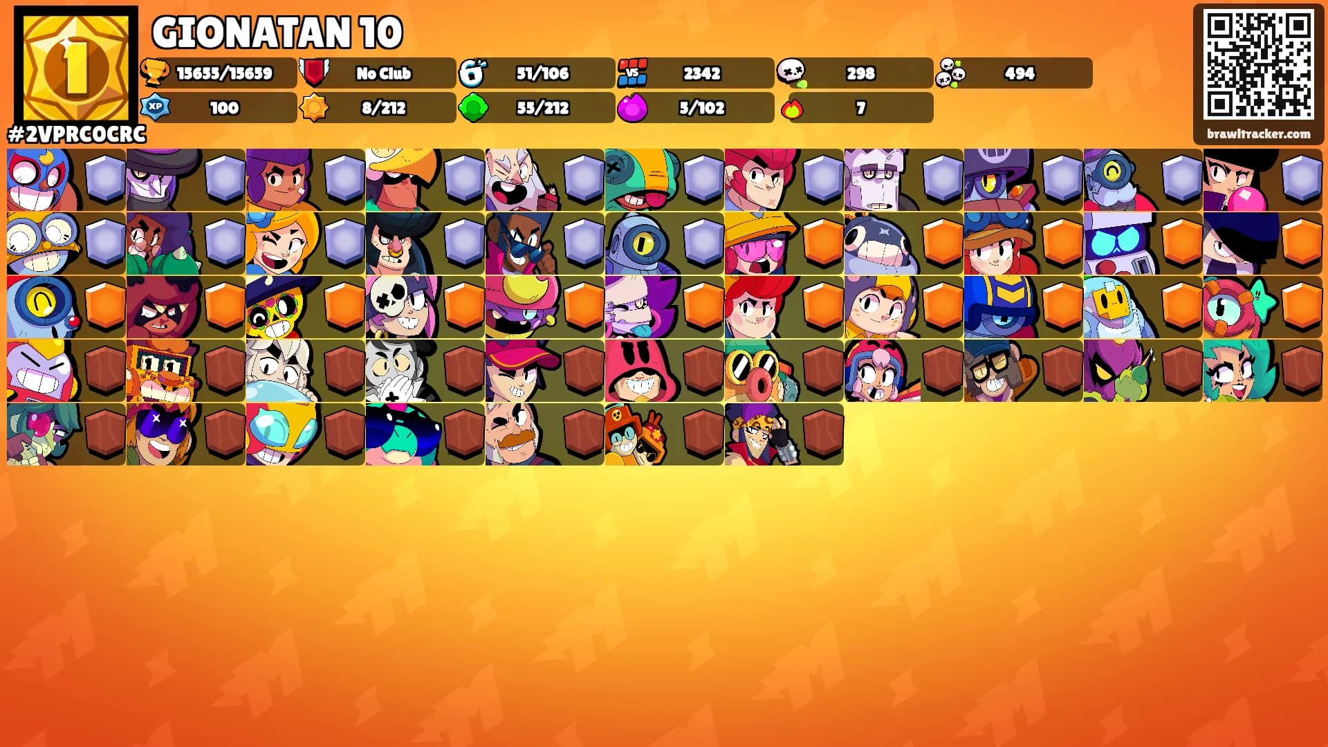 GIONATAN 10's Ranks