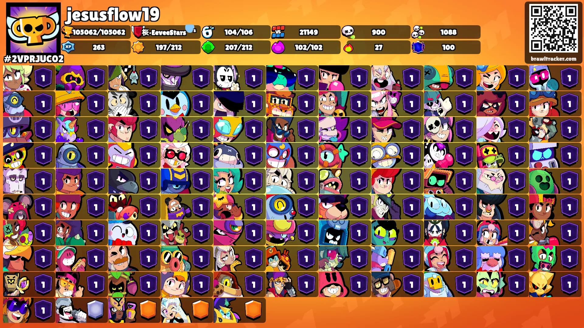 jesusflow19's Ranks
