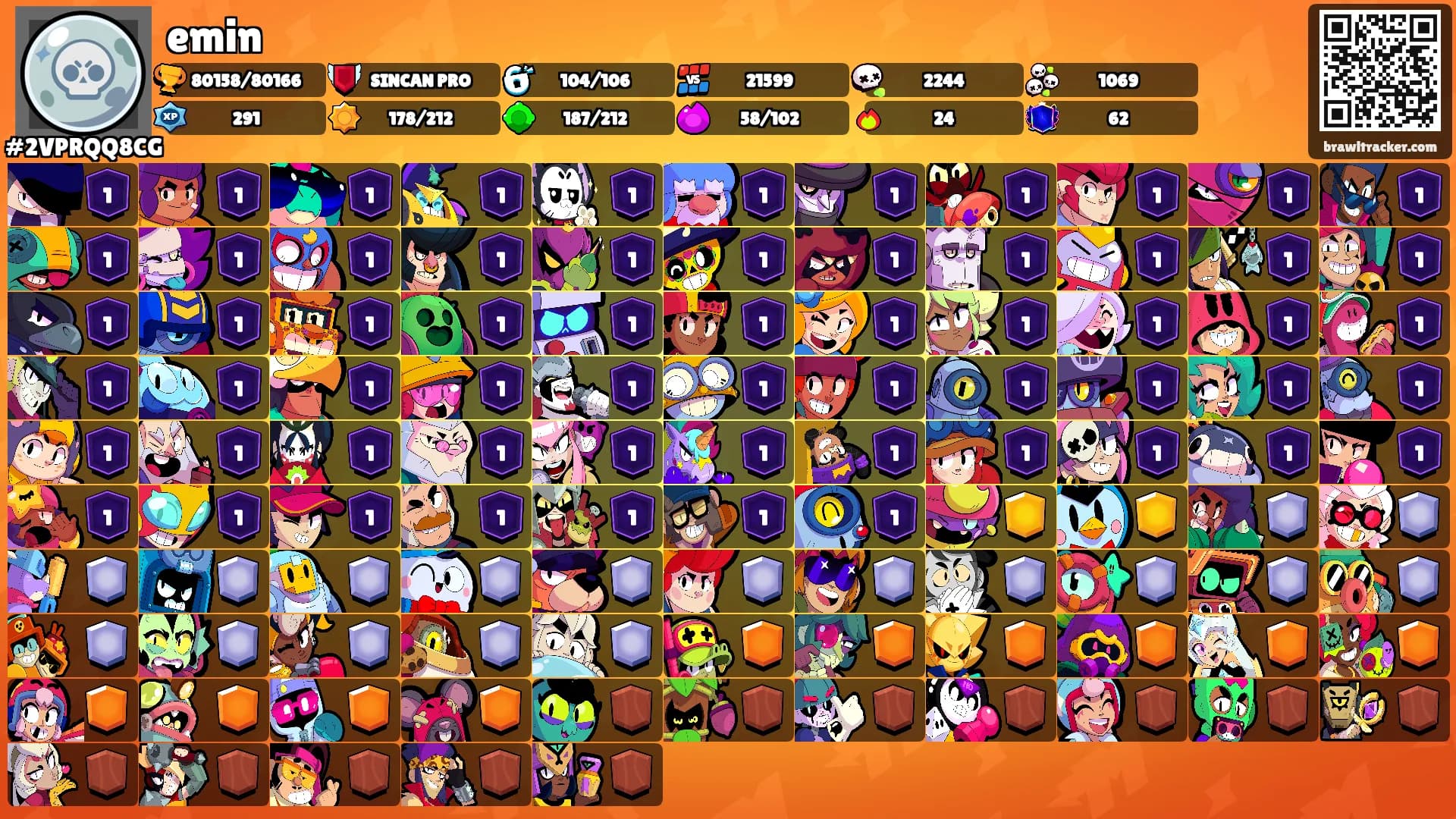 emin's Ranks