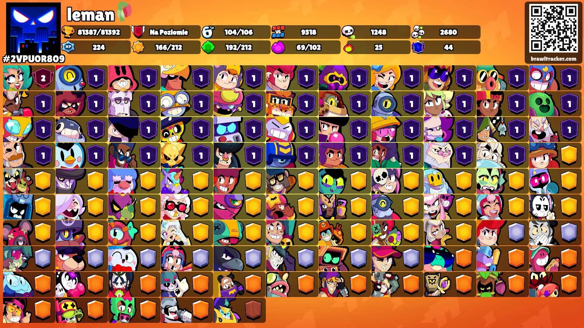 leman🥀's Ranks