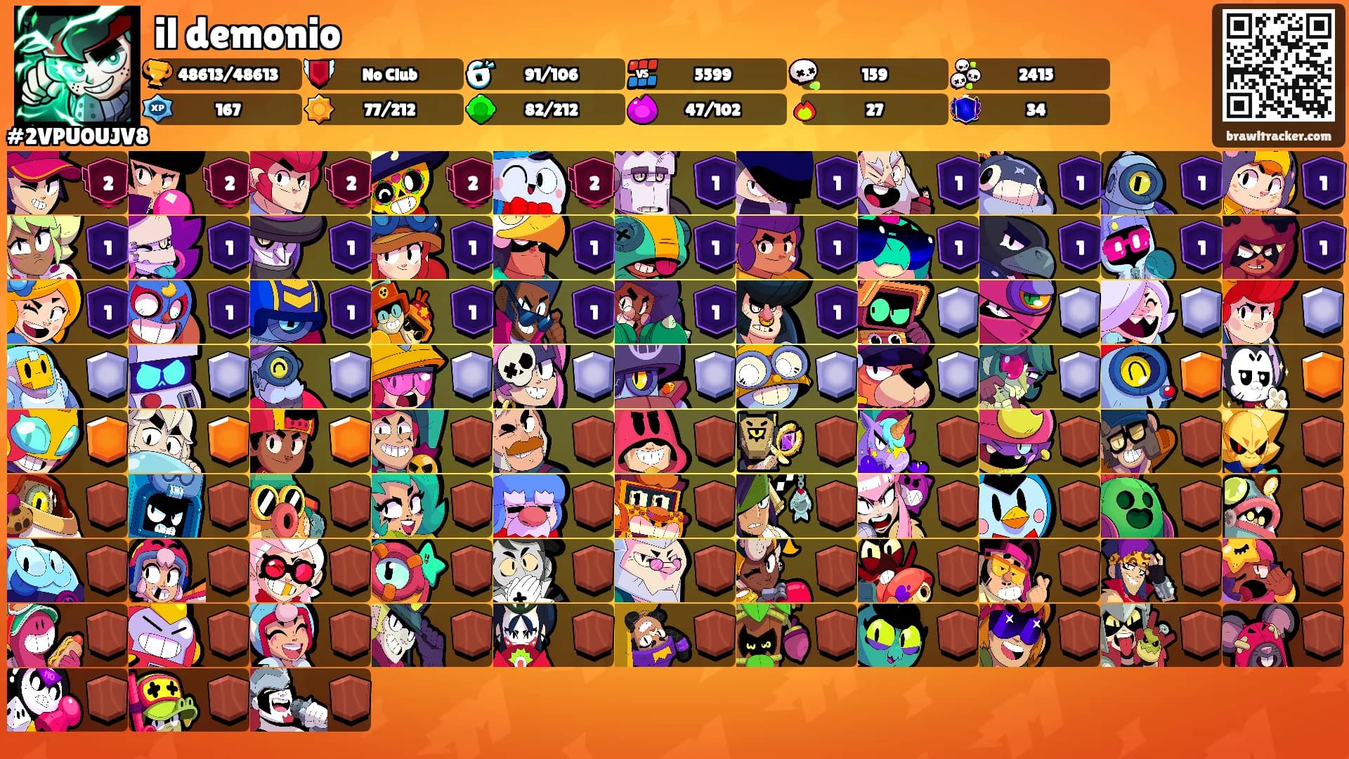 il demonio's Ranks