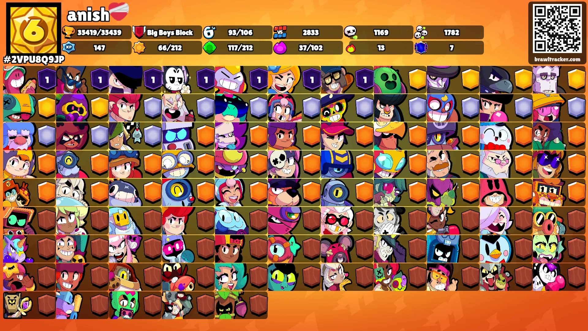 anish❤️‍🩹's Ranks
