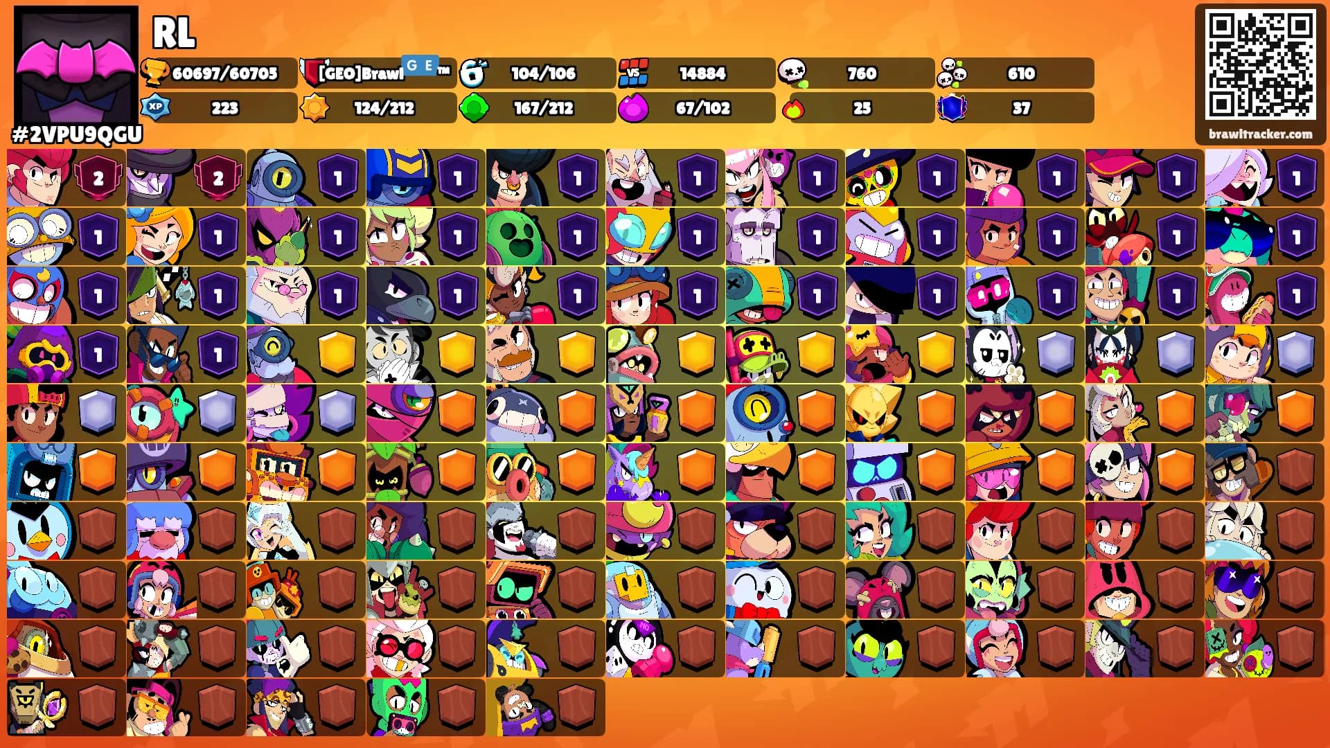 RL's Ranks