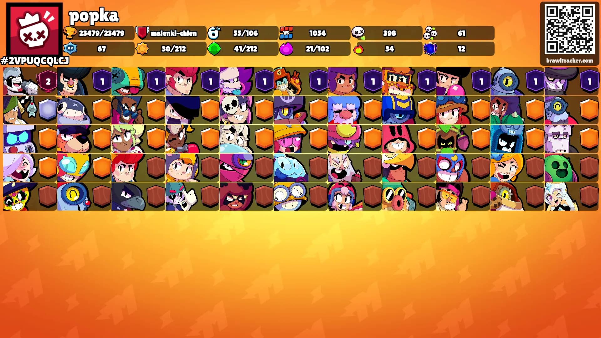 popka's Ranks