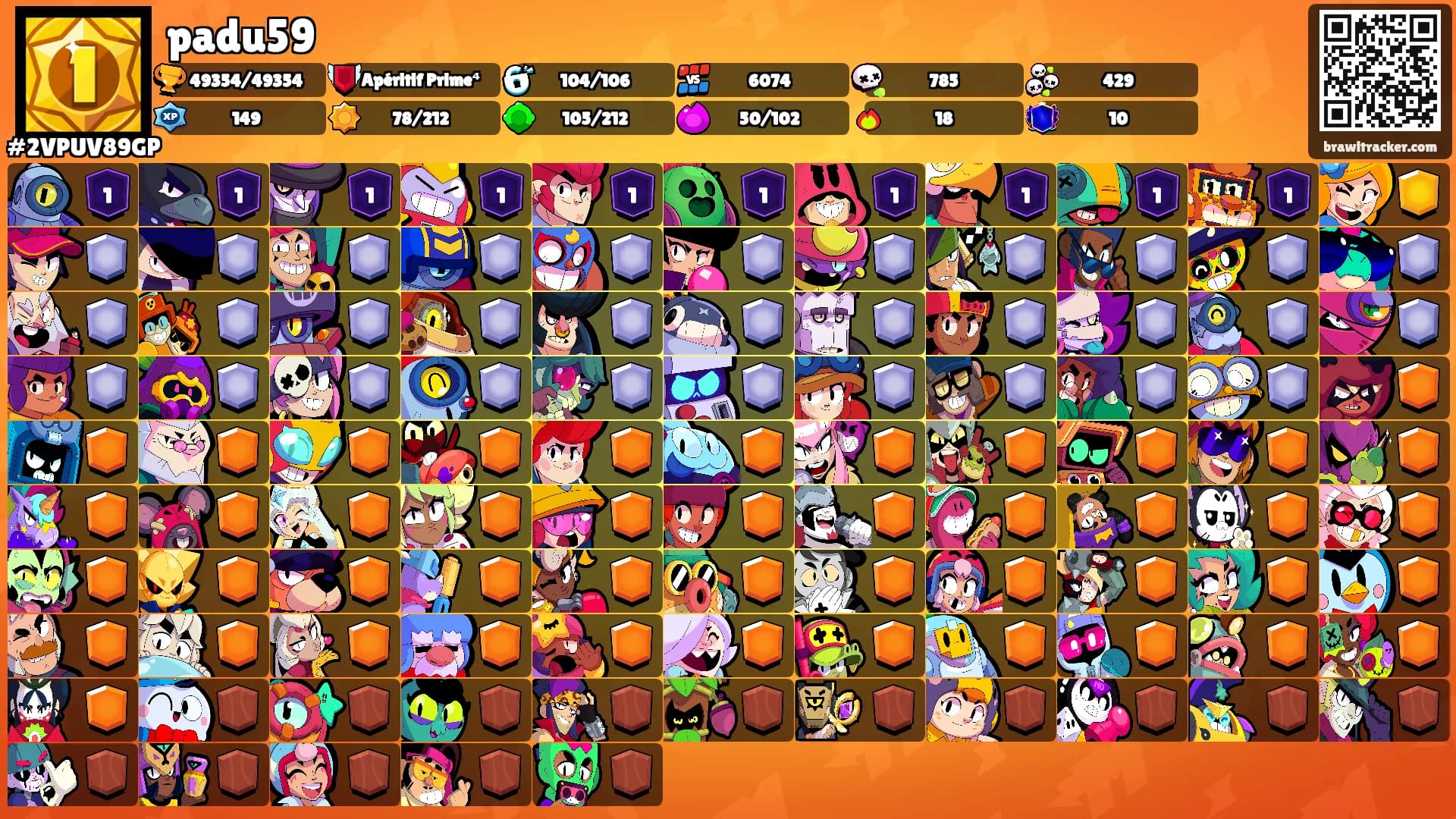 padu59's Ranks
