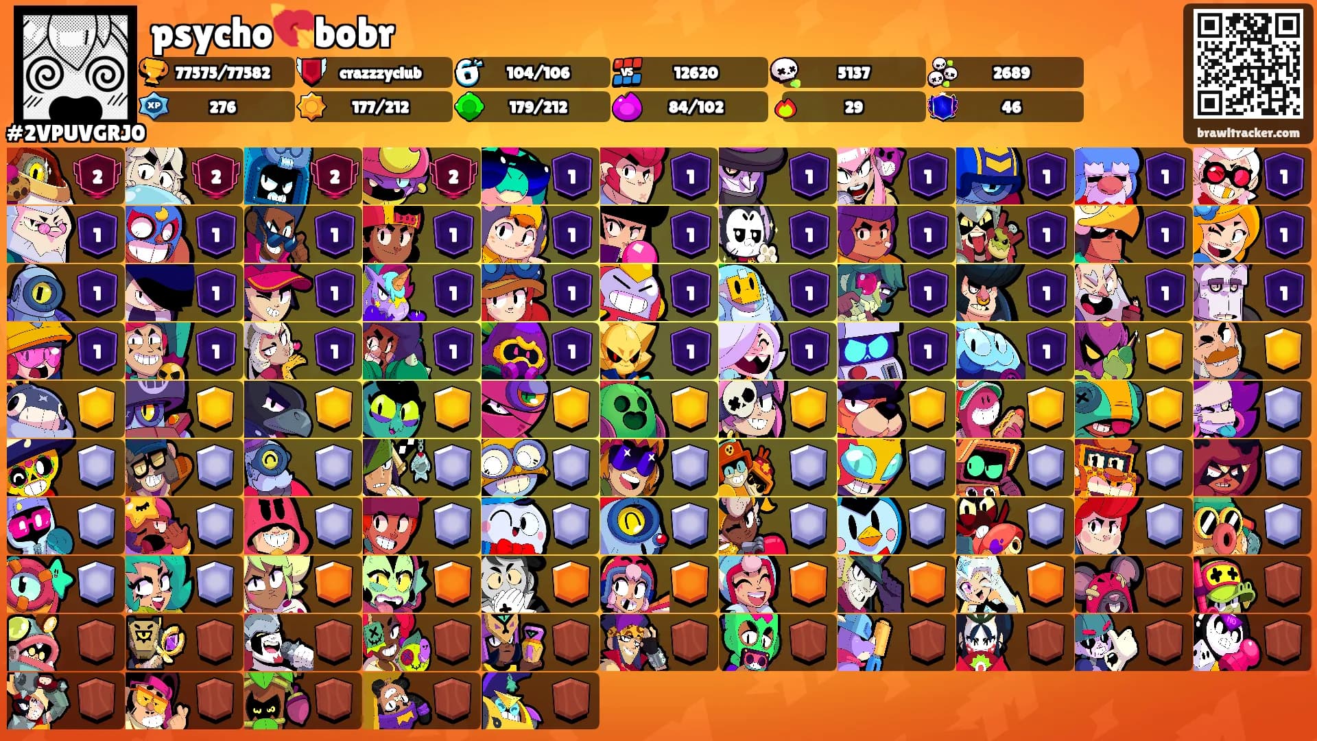 psycho💘bobr's Ranks