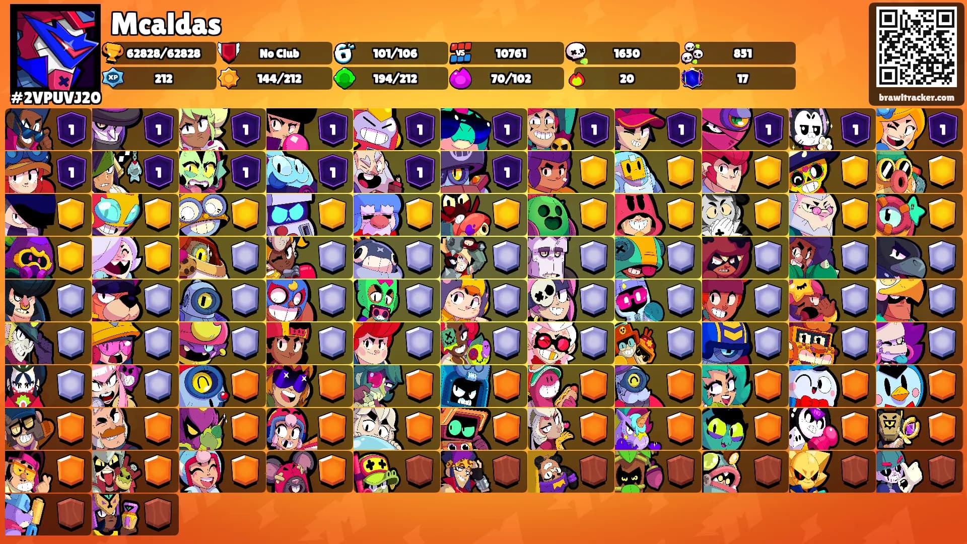 Mcaldas's Ranks