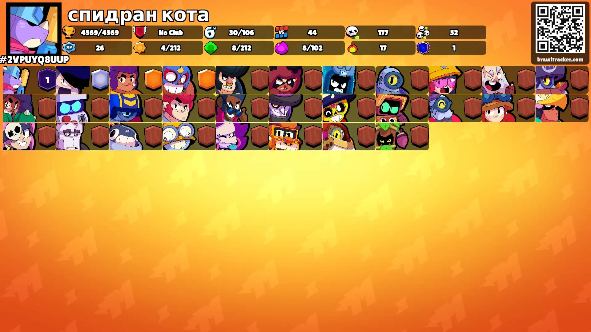 спидран кота's Ranks