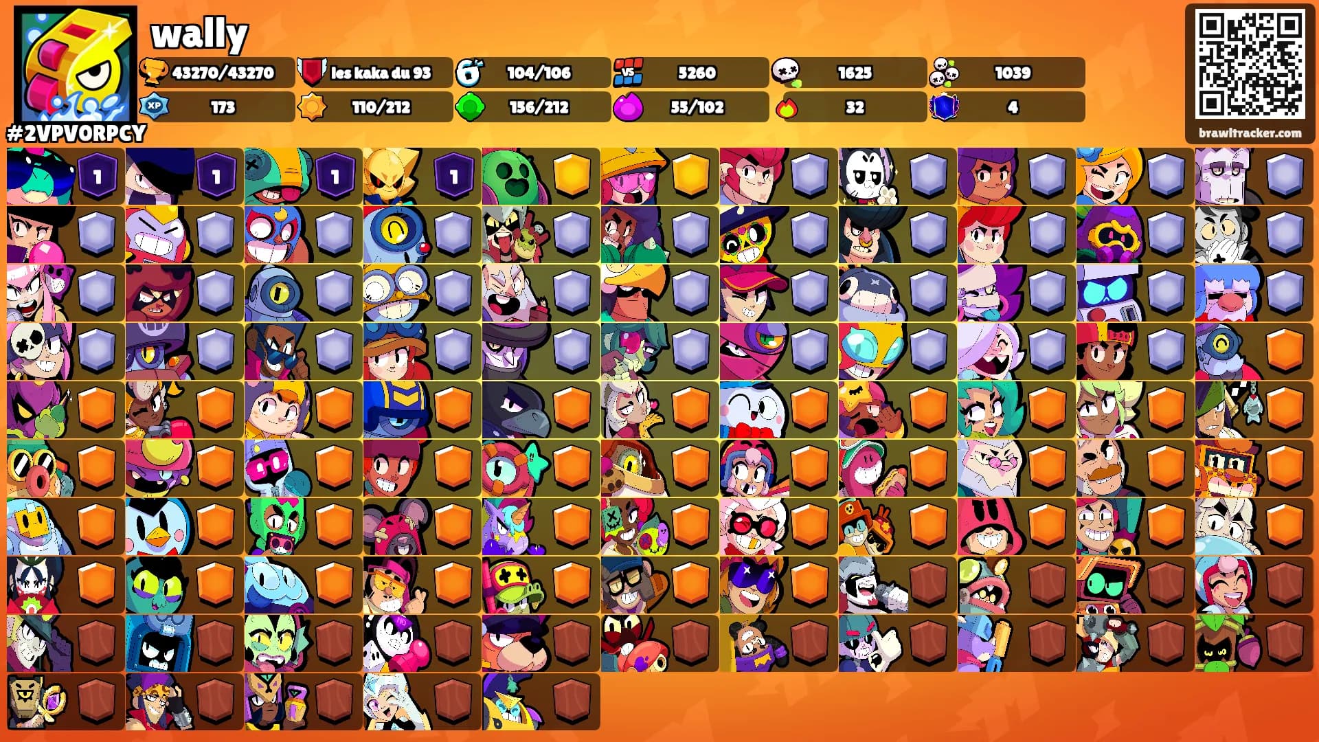 wally's Ranks