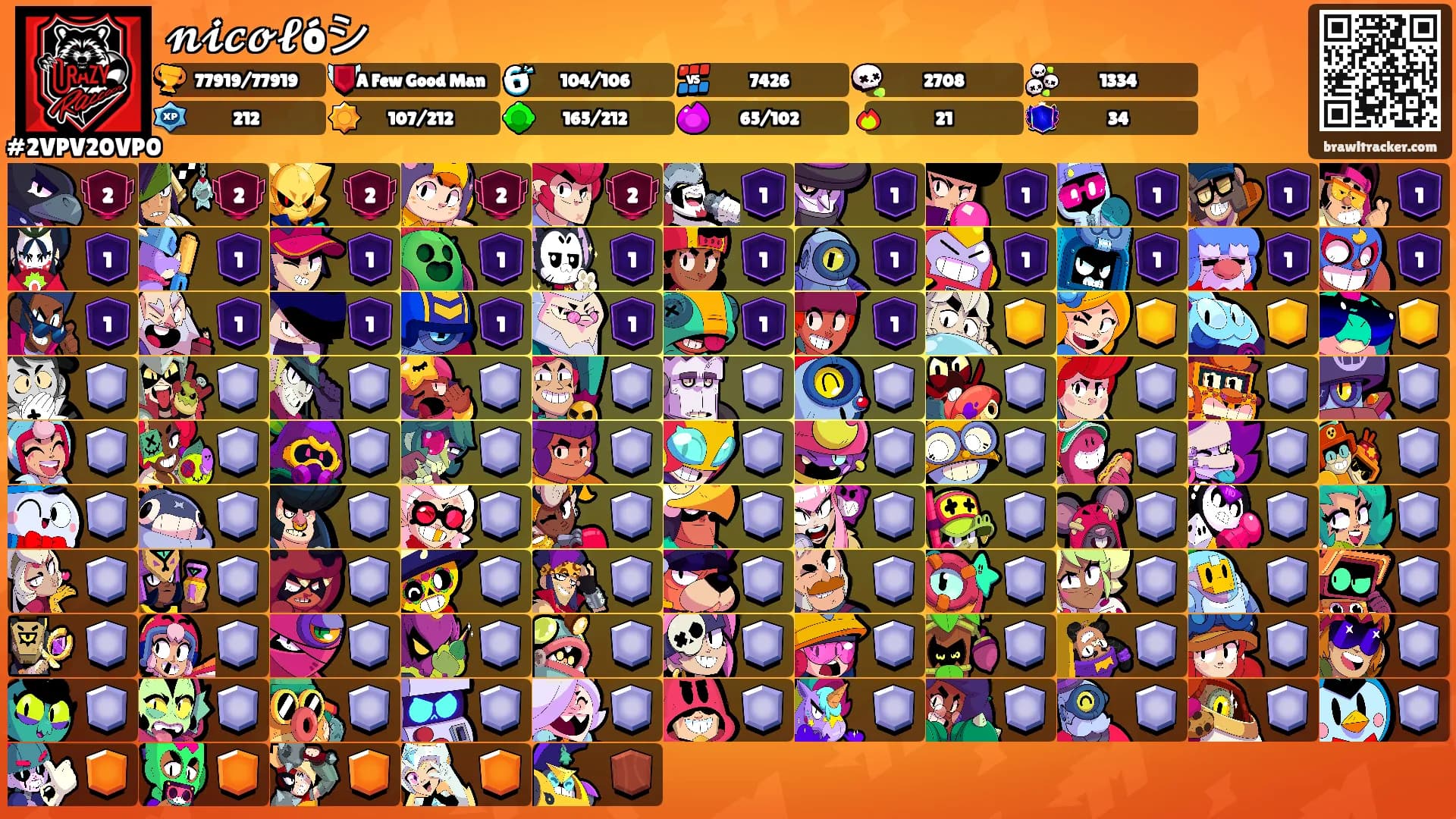 𝓷𝓲𝓬𝓸𝓵óシ's Ranks