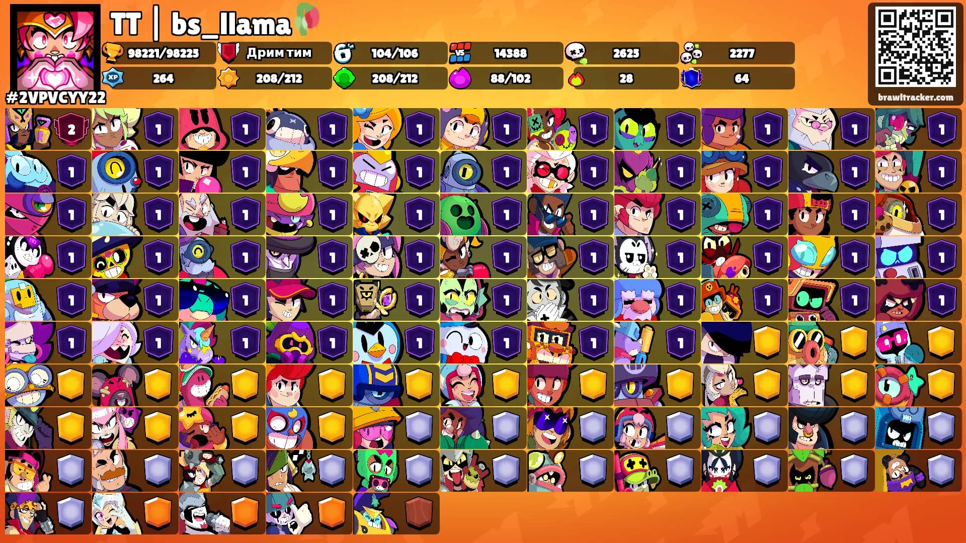 TT | bs_llama🥀's Ranks