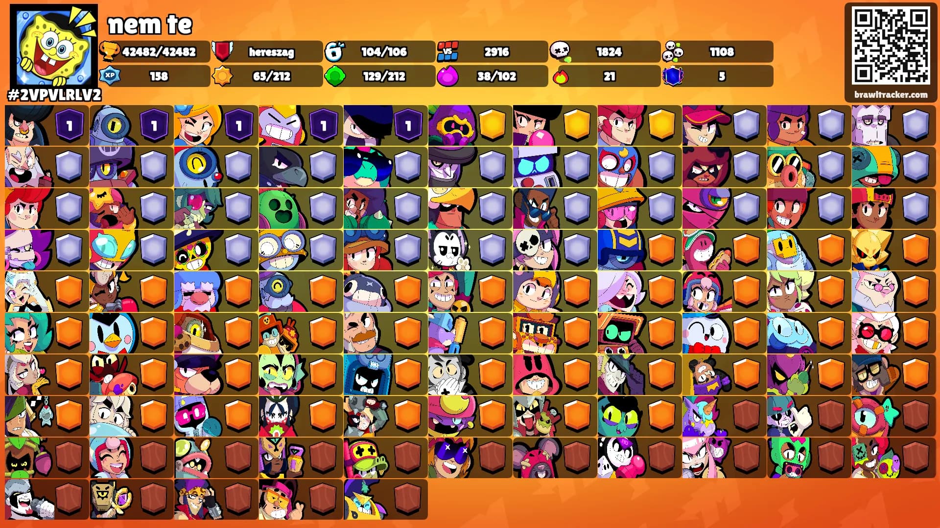 nem te's Ranks
