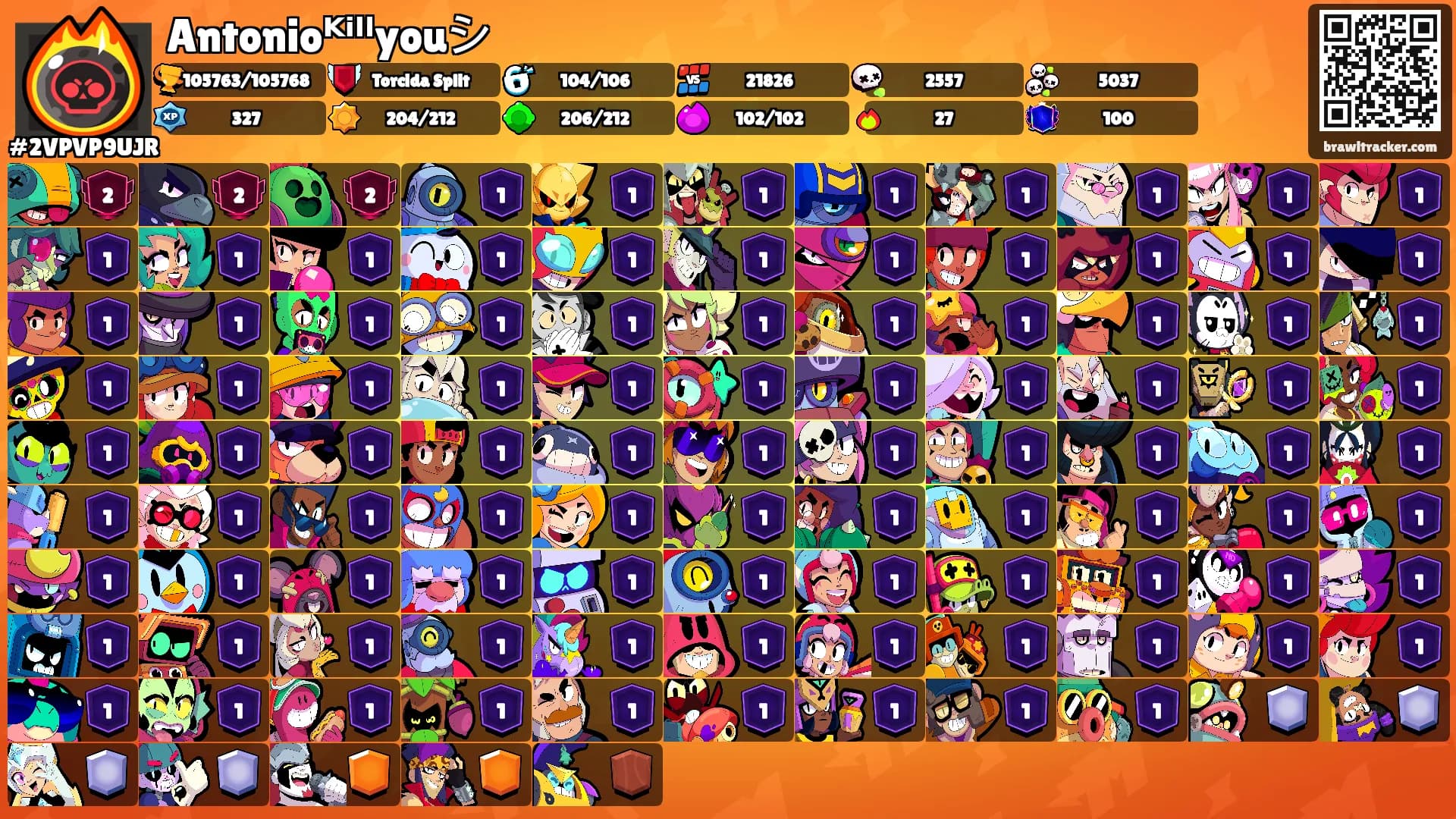 Antonioᴷⁱˡˡyouシ's Ranks