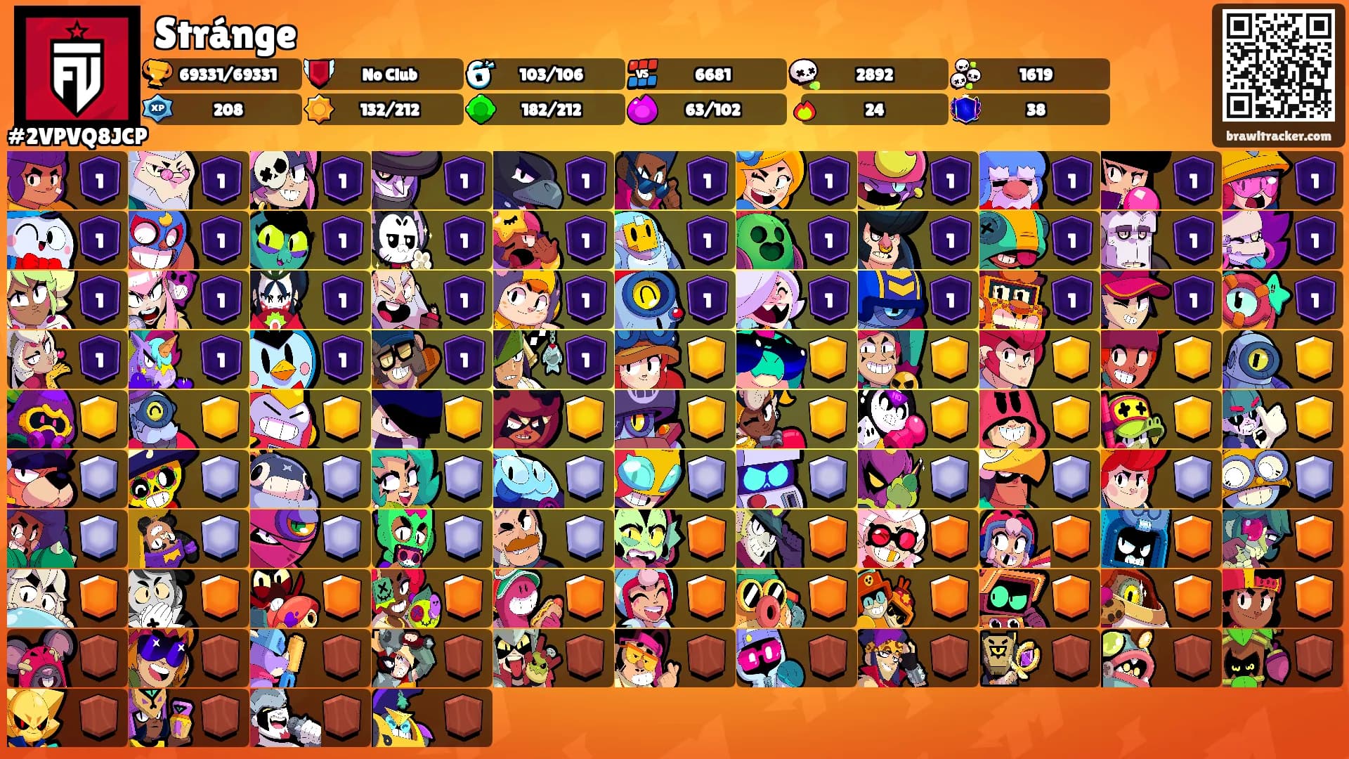 Stránge's Ranks
