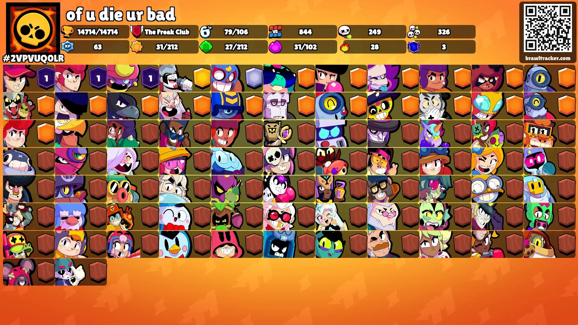 of u die ur bad's Ranks