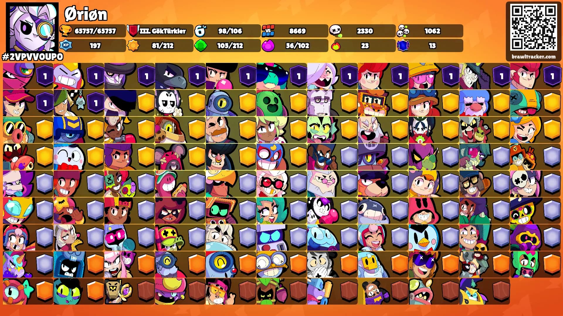 Øriøn's Ranks